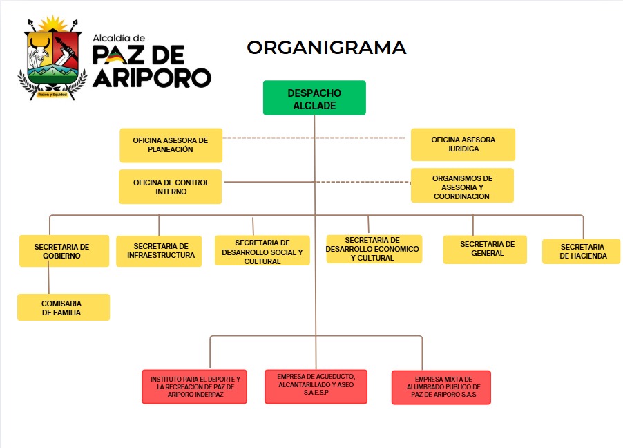 organigrama.jpg